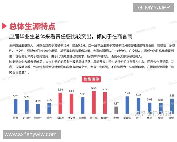北京篮球队的意识探讨与发展路径分析 北京篮球队的意识探讨与发展路径分析