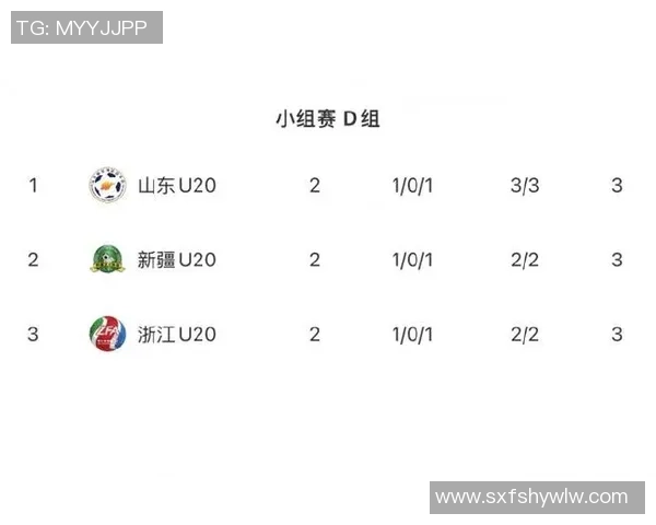 杭州足球队球员实力强劲最新个人能力TOP10榜单揭晓 杭州足球队球员实力强劲最新个人能力TOP10榜单揭晓