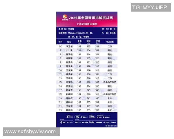 2026排球力量排名：成都排球队创新高