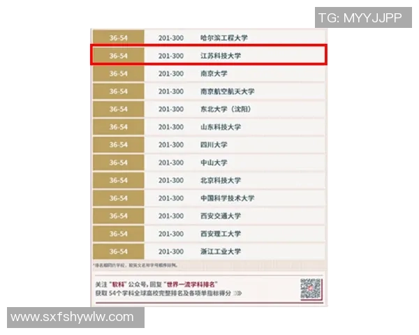 权威发布：飞盘技术实力榜单