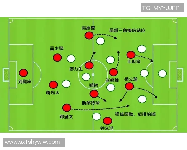 足球战术：武汉足球队的节奏体系